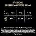 Sheba Selection Katzen Nassfutter im Portionsbeutel Fisch Variation (MSC) in Sauce Multipack 4x12x85g