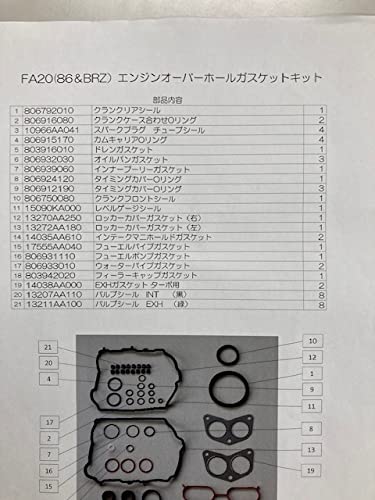 Amazon | SUBARU FA20エンジンオーバーホールガスケットキット NAPREC