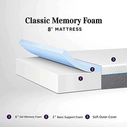 FLL-Mattress-Twin-Mattress-8-inch-Medium-Firm-Feel-Gel-Memory-Foam-Mattress-with-CertiPUR-US-Certified-Twin-Size-Mattress-for-Cool-Sleep-Pressure-Relief-White