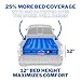 Pittman Outdoors PPI 102 AirBedz Original Truck Bed Air Mattress for 6'-6.5' Full Sized Short Truck Bed, Blue