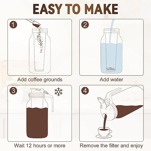 Onedream GREY 32OZ COLD BREW COFFEE Cold Brew Coffee Maker - 32Oz Grey Stainless Steel Filter Cold Brew Mason Jar thumb #2