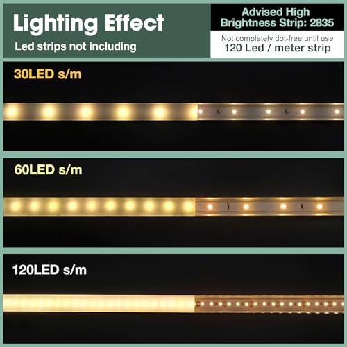 10-Pack 6.6ft/2Meter U Shape White LED Aluminum Channel System with Milky Cover, End Caps and Mounting Clips, Aluminum Channel Profile for LED Strip Light Diffuser Installations (10pack*6.6ft) - Thumbnail 4