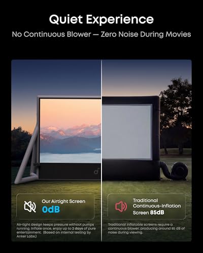 Image of Soundcore Nebula 200-Inch Silent Inflatable Theater Screen with Air-Tight Design for Zero Noise, Battery-Powered Pump, Wind-Resistant Structure, Anti-Wrinkle Material for Sharp Image Quality