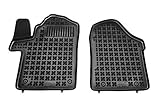 Kit: 2 alfombrillas. Sistemas de de fijación: 4 botones originales (a instalar)