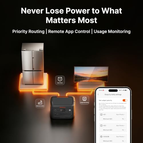 Image of Jackery HomePower 1000 v2 Solar Generator with 200W Solar Panel, 1024Wh LiFePO4 Portable Power Station, 1500W Output, 10ms UPS, 3.8H Solar Charge, for Emergency, Outdoor, Off-grid