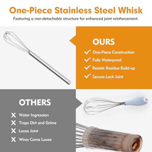 Mini Whisk, Stainless Steel Small Hand Whisk & Egg Beater for Blending, Beating, Stirring, Cooking and Baking - Image 6