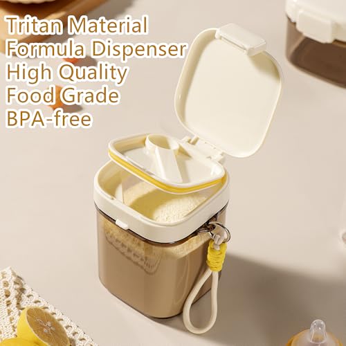 Tritan Coffee Storage Container - | BPA-Free | Dark-Colored UV-Protected | Triple-Seal | Layered Storage | Easy to Carry and Clean| - Kitchen Food Storage Jar Travel Container (27, Fluid Ounces) by IRCtek - Used condition - Image 2