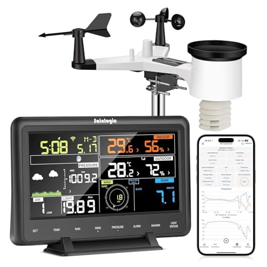 Sainlogic WS3500 Professional Wireless Wetterstation mit solarbetriebenem Außensensor, Regenmesser, Wettervorhersage, Windmesser, Farbbildschirm,,Wunderground