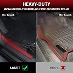 LASFIT Floor Mats for Honda Passport 2026 Extended Door Sill Coverage - Image 6