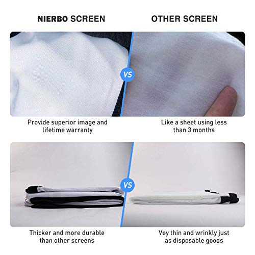 NIERBO Beamer Leinwand Groß 200 Zoll 16:9 Portable Leinwand für Beamer Unterstützung Projektion Projector Screen für HD Full HD Heimkino 3D oder 4K Leinwand 443x249cm