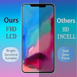 for iPhone X 10 Screen Replacement ​5.8" Kit,3D Touch & LCD Display digitizer Assembly Screen,Compatible with A1865、A1901、A1902，with Complete Repair Tools and Screen Protector.(5.8 Inch)