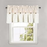 Parfait pour la cuisine, la salle de bain, la buanderie, les petites fenêtres de chambre, le salon, la salle à manger, la porte de placard, le grenier, la baie vitrée, le studio.