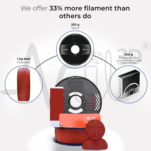 Image of NFIL3D 1KG Net Turbo Finish PLA+ Maroon 3D Printer Filament | Filaments for 3D Printer| 1.75mm| Accuracy + /- 0.015mm | 1000g 3D Filament, 250g Spool, 350g Packaging Weight (Total Weight 1.6KG)