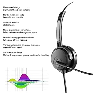 SHAPOKY Casque audio portable pour ordinateur, téléphone portable, interface USB - Les Beatles, Paul McCartney, John Lennon, RIngo Starr, George Harrison SHAPOKY Casque audio portable pour ordinateur, téléphone portable, interface USB – Image 3