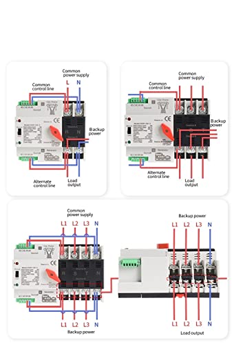 Commutateur de transfert automatique ATS 2P 40A à commutation rapide double puissance