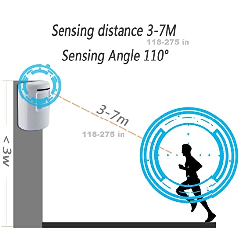 HommyFine Motion Sensor Alarm Detector - Image 3
