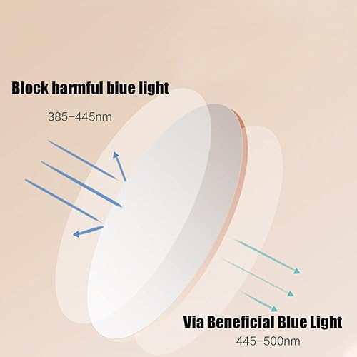 Miniatura 4 de LKP Lentes de lectura fotocromáticos para mujer, lentes de sol multifocales, bloqueo de luz azul, anti fatiga ocular, cuadrado de metal 1.0 (tamaño