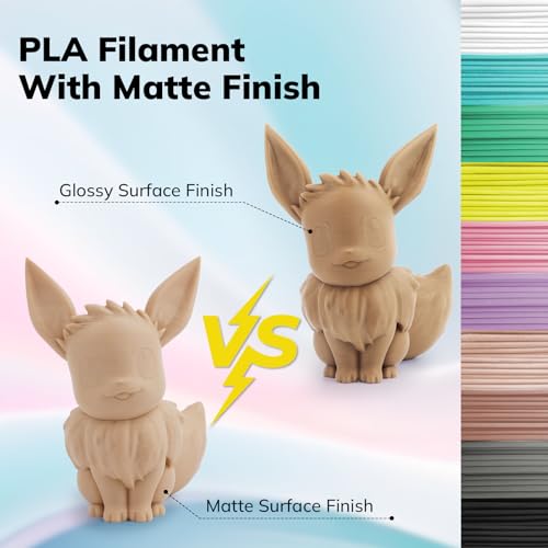 Consejos y comparativas para Comprar Acabados mate comprados en linea. 30 Imagen adicional