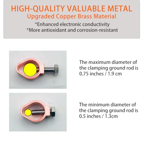 Conector mecánico para varilla Copperweld 9 Imagen adicional