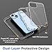 AICase for iPhone 16e Case iPhone 14/13 Clear Case(6.1