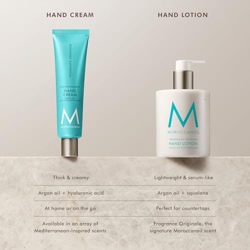 Moroccanoil Hand Lotion, view 5