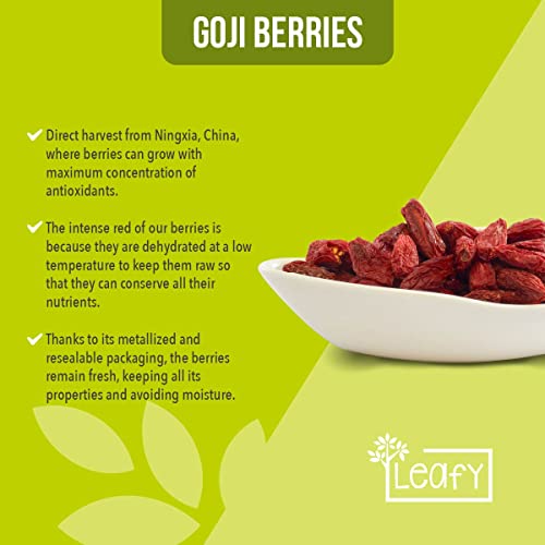 Vitamínicos, Imagen adicional