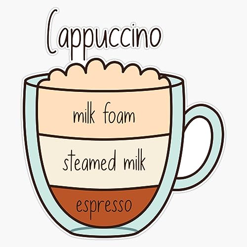Cute Hand Drawn Coffee Proportions - Cappuccino Sticker