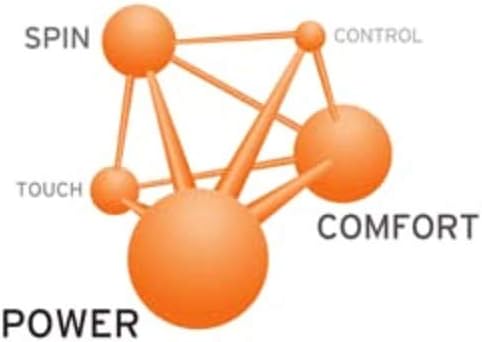 HEAD Velocity MLT Tennis Racket String 40' Set Multifilament Racquet String : Sports & Outdoors