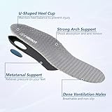 riemot Arch Support Shoe Inserts for Men Women Comfort Orthotic Insoles for Plantar Fasciitis,Flat Feet,Suitable Athletic Hiking Boots Shoe Soles Grey 5UK,38EU - Image 4