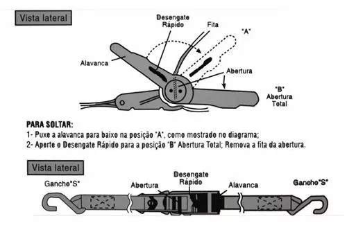 Kit Para Motos Barcos Caminhão 4 Cintas Com Catraca