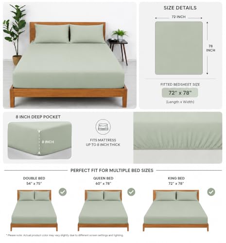 Image of Blue Strip Fitted Bedsheet Set with 2 Pillow Covers, Sage Green, King Size, 72x78 Inch, 8 Inch Deep Pocket