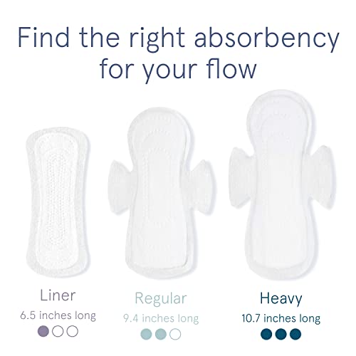 Lola Organic Cotton Pads - Ultra Thin Pad With Wings, Cotton Organic Pads For Women, Hsa Fsa Approved Products Feminine Care, Heavy #TOP4