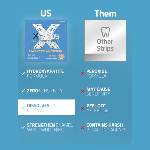 Image of Xwhite 7 Day Teeth Whitening Kit -14 Strips - Halal Certified, Vegan, Pap+, Alcohol-Free, Peroxide-Free, Dissolving Strips for Sensitive Teeth (Advanced Whitening)