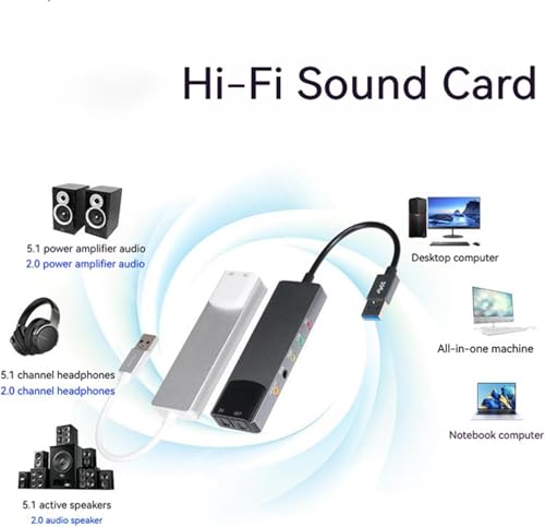 Image of Tobo USBSound Card 7.1 5.1 Channel External Audio Card SPDIF Optical, USB Fiber Sound Card Computer External Multifunction Sound Card Support AC TD-1245UG