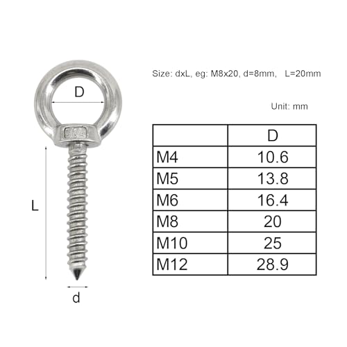 2 Stück M12 x 80 mm 304 Edelstahl selbstschneidende Ösenhaken Schraube robuste Ösenhaken zum Einschrauben für Hängematte, Schaukelstuhl, Yoga