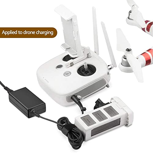 Drones, Camera Imagen adicional