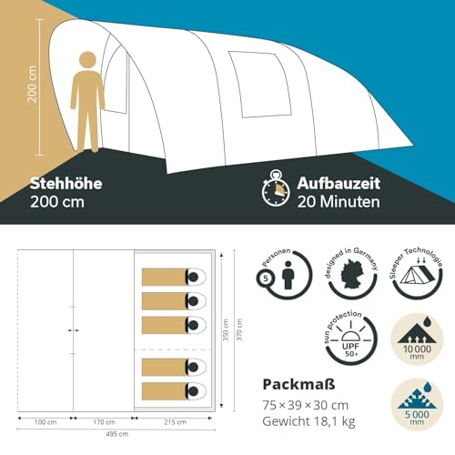 Miniatura 6 de Skandika Tienda De Campaña Túnel Hafslo 5 Sleeper Protect Para 5 Personas, Tecnología Sleeper, Toldo Canopy, Columna De Agua 5000 Mm