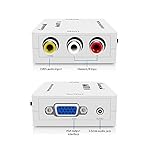 ETZIN-Mini-AV2VGA-to-Video-Converter-Composite-Digital-to-Analog-Converter-Adapter-VGA-to-HDMI