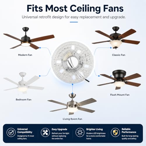 Image of 5 inch LED Ceiling Fan Light Kit Replacement, 18W Universal Retrofit Light for Flush Mount Fans, 3-Color Adjustable, Farmhouse Style, Energy Efficient, Easy DIY Installation for Old Lighting Fixtures