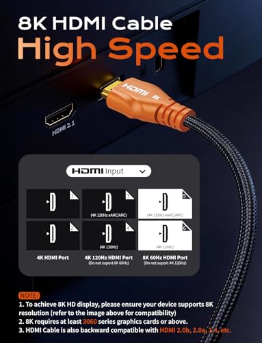 Image of Cratree 8K HDMI Cable 15FT - HDMI Cord 48Gbps,High Speed HDMI Cable Gaming,Supports 8K 60Hz,4K 120Hz,HDR /eARC /HDCP 2.2&2.3,Compatiblefor Monitor,Projector,HDTV and DVD Player
