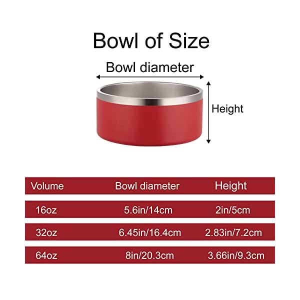JMIPET Personalization Dog Bowls Stainless Steel Cat Food Bowl Pet Water Bowl Feeder Suitable for Small Medium Large Dogs and Cats Bottom is Non-Slip and Easy to Clean (Red) JMIPET Personalization Dog Bowls Stainless Steel Cat Food Bowl Pet Water Bowl Feeder Suitable for Small Medium Large Dogs and Cats Bottom is Non-Slip and Easy to Clean (Red)