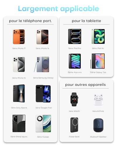 Vignette produit