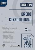 Ofertas