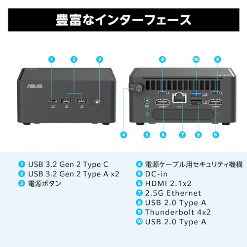 ASUS NUC ミニPC Intel Core Ultra 7 255HR