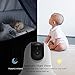 CACAGOO Video Baby Monitor with Remote Camera Pan-Tilt-Zoom, 3.5
