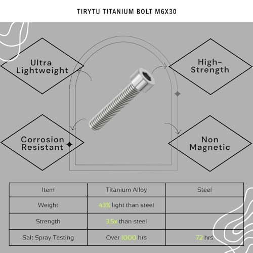 Image of M6x30mm Titanium Bolts, Natural Color