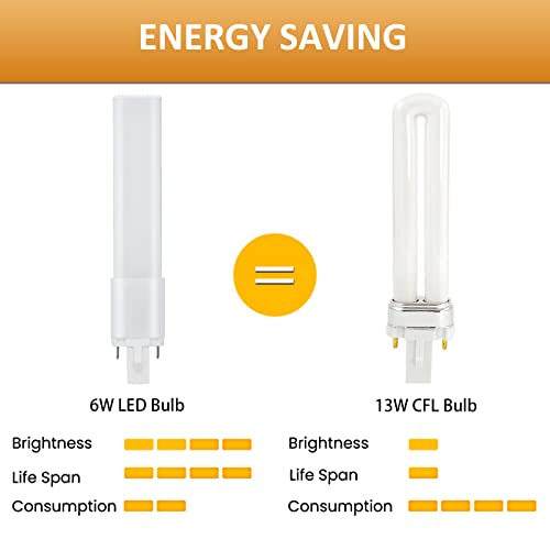 Bonlux 2-Pack 6W G23 2-Pin Led Pl-S Lamp Warm White 13W Cfl Equivalent, 180 Degree Beam Angle Led Pl Horizontal Recessed G23 Bulb For Compact Fluorescent Lamp Replacement (Remove/Bypass The Ballast) #TOP4