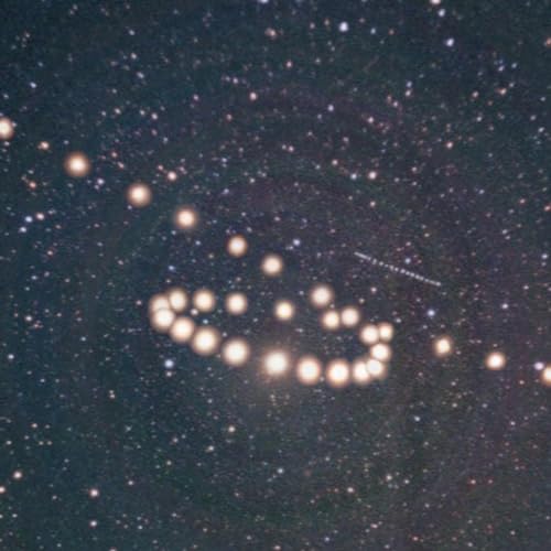 PLANETS IN RETROGRADE ASTRONOMY VS. ASTROLOGY