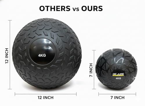 Image of DE JURE FITNESS Premium Slam Ball 7 inch Diameter - 4 KG Weighted Medicine Ball - No Bounce - Textured Grip - Strength Training, Crossfit, Power & Core Workout Ball for Home Gym - 4 KG