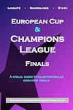 European Cup & Champions League Finals: Complete Visual Lineup of the Finals, with Scorers, Substitutes, and Scorelines